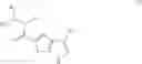 Fig. 02 - Hydrazinocarbonyl-thieno[2,3-C]pyrazoles, process for preparing them, compositions containing them and use thereof