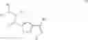 Fig. 89 - Hydrazinocarbonyl-thieno[2,3-C]pyrazoles, process for preparing them, compositions containing them and use thereof