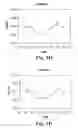 Fig. 12 - Lisofylline analogs and methods for use