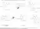 Fig. 202 - Macrocyclic compounds useful as inhibitors of kinases and HSP90