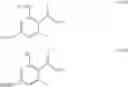 Fig. 308 - Macrocyclic compounds useful as inhibitors of kinases and HSP90