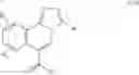 Fig. 18 - Bicyclic and Tricyclic Heteroaromatic Compounds