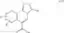 Fig. 28 - Bicyclic and Tricyclic Heteroaromatic Compounds