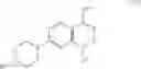 Fig. 08 - Phthalazine derivatives as inhibitors of protein kinase