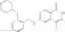 Fig. 72 - Phthalazine derivatives as inhibitors of protein kinase