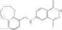 Fig. 87 - Phthalazine derivatives as inhibitors of protein kinase