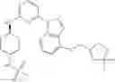 Fig. 136 - JNK modulators