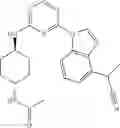 Fig. 183 - JNK modulators