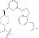 Fig. 197 - JNK modulators