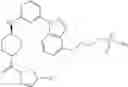Fig. 261 - JNK modulators