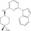 Fig. 71 - JNK modulators