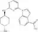 Fig. 78 - JNK modulators