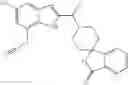 Fig. 29 - SPIRO-PIPERIDINE DERIVATIVES