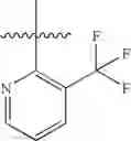 Fig. 166 - Nicotinamide derivatives