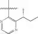 Fig. 187 - Nicotinamide derivatives