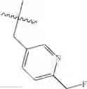Fig. 508 - Nicotinamide derivatives