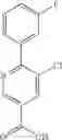 Fig. 657 - Nicotinamide derivatives