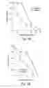 Fig. 04 - Method of treating cancers using beta-lapachone or analogs or derivatives thereof