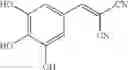 Fig. 08 - Method of treating cancers using beta-lapachone or analogs or derivatives thereof