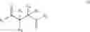 Fig. 02 - Dicarbonyl derivatives and methods of use