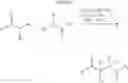Fig. 191 - Dicarbonyl derivatives and methods of use