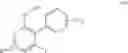 Fig. 20 - Substituted 5-Phenyl Pyrimidines I In Therapy