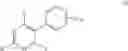 Fig. 23 - Substituted 5-Phenyl Pyrimidines I In Therapy