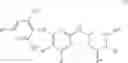 Fig. 02 - Non-nucleoside reverse transcriptase inhibitors