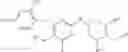 Fig. 07 - Non-nucleoside reverse transcriptase inhibitors