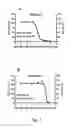 Fig. 02 - Therapeutic tetrahydroisoquinoline-based compositions for cancer therapy