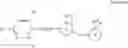 Fig. 03 - Pyrimidine Compounds Having Tie-2 (Tek) Inhibitory Activity