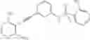 Fig. 44 - Pyrimidine Compounds Having Tie-2 (Tek) Inhibitory Activity