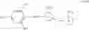 Fig. 75 - Pyrimidine Compounds Having Tie-2 (Tek) Inhibitory Activity