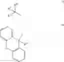 Fig. 07 - Combinations comprising antimuscarinic agents and beta-adrenergic agonists