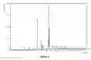 Fig. 07 - NOVEL COMPOUNDS