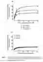 Fig. 02 - Isotopically substituted proton pump inhibitors