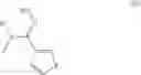 Fig. 10 - AMIDINES AS MODULATORS OF INDOLEAMINE 2,3-DIOXYGENASE