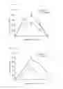 Fig. 02 - PHARMACEUTICAL COMPOSITION COMPRISING A-LIPOIC ACID FOR INFLAMMATORY DISEASES
