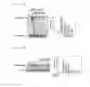 Fig. 07 - PHARMACEUTICAL COMPOSITION COMPRISING A-LIPOIC ACID FOR INFLAMMATORY DISEASES