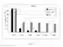 Fig. 06 - Compounds and methods for treating estrogen receptor-related diseases