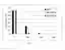 Fig. 07 - Compounds and methods for treating estrogen receptor-related diseases