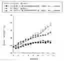 Fig. 01 - Method for treating diseases caused by accumulation of body fat