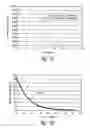Fig. 20 - Methods of therapeutic treatment of eyes and other human tissues using an oxygen-enriched solution