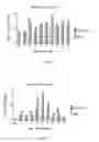 Fig. 32 - Methods of therapeutic treatment of eyes and other human tissues using an oxygen-enriched solution