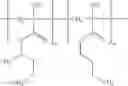 Fig. 09 - Methods for manufacturing copolymers having 1-methyl-2-methoxyethyl moieties and use of same