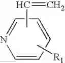 Fig. 02 - Process for production of clay nanocomposite
