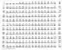 Fig. 01 - MN Gene and Protein