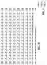 Fig. 04 - MN Gene and Protein