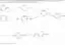Fig. 09 - Thioether substituted aryl carbonate protecting groups