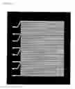 Fig. 02 - Microfluidic extraction method